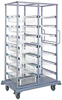 PS-DBC-7WB7S Quantum Partition Store Double Bay Work Carts